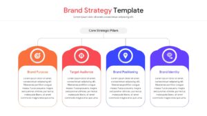Grid layout of multiple brand strategy slide templates showing various color themes and professional layouts