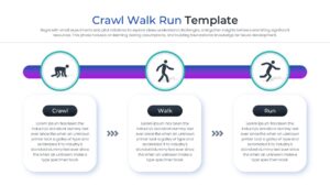 Crawl Walk Run strategy template featuring three stages of growth with icons and text boxes on a clean white background.