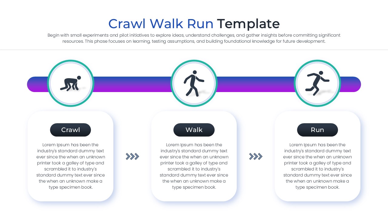 Crawl Walk Run strategy template featuring three stages of growth with icons and text boxes on a clean white background.