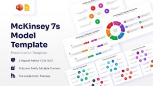 McKinsey 7s Model template Feature Image showing multiple templates