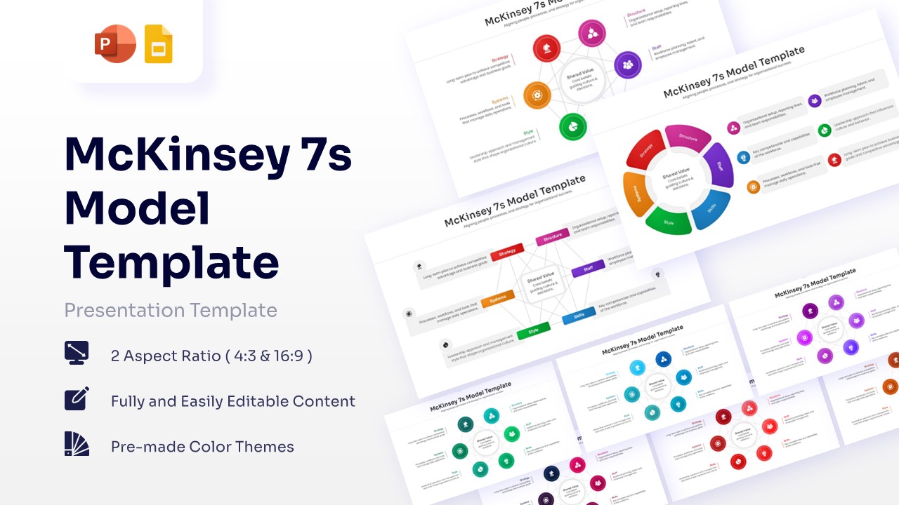 McKinsey 7s Model template Feature Image showing multiple templates