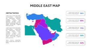 Multi-color Middle East infographic map with five white data cards showing various percentages like 36%, 99%, and 75% for regional analysis.