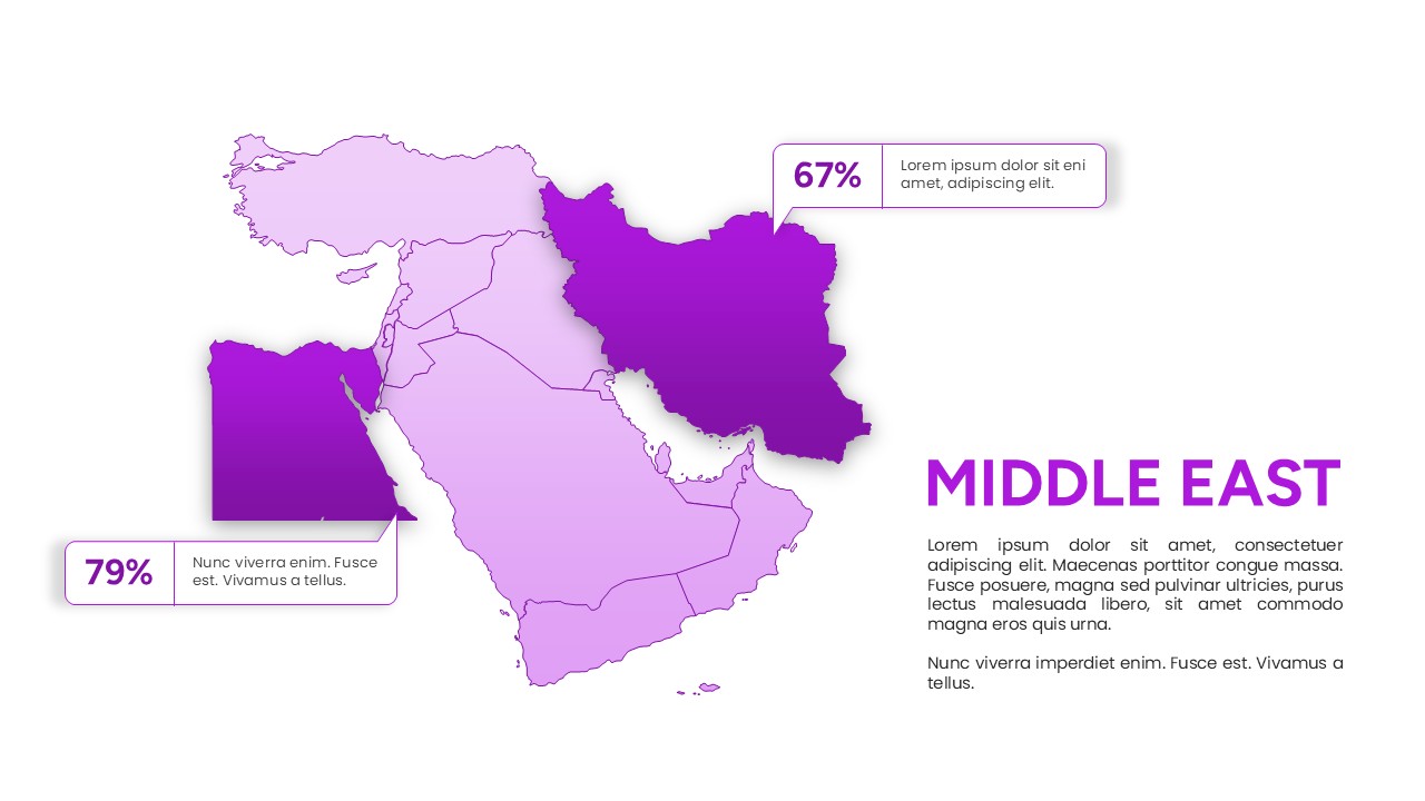 Two-country highlight map slide focusing on Iran and Egypt in dark purple against a light pink regional silhouette with percentage callout boxes.