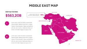 Geographic Middle East map template highlighting major bodies of water such as the Red Sea, Persian Gulf, Mediterranean Sea, and Caspian Sea with country labels.