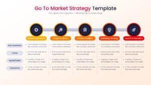 A professional GTM roadmap slide showing a five-step linear process from Market Opportunity and Target Audience to Product Position, Marketing Strategy, and Launch.