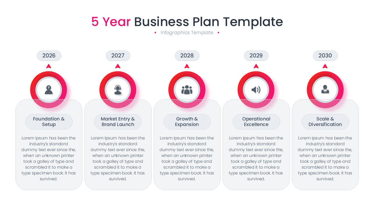 Horizontal 5 year roadmap slide with circular icons for foundation, market launch, growth, excellence, and scale
