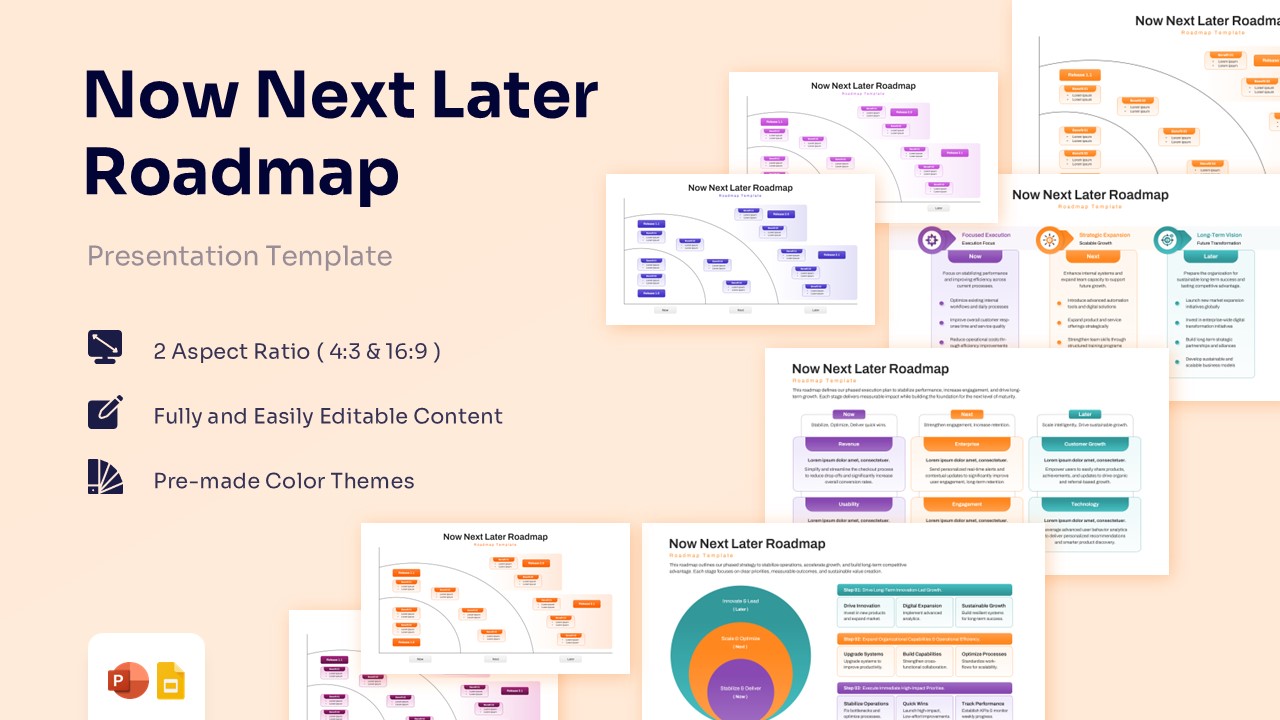 Bundle of Now Next Later Roadmap slides with tiered, circular, and grid layouts in purple and orange