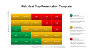 Professional Risk Probability and Severity matrix with dark labels for frequent, probable, and occasional categories