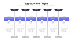 Detailed gate criteria slide with columns for key metrics and deliverables for five distinct project phases.
