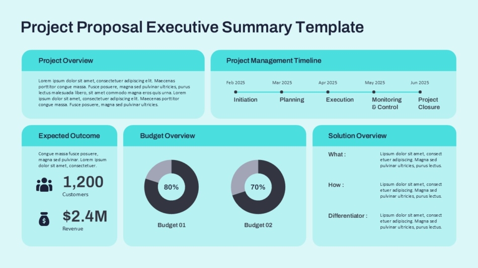 Project Proposal Plan Template