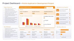 Orange project status dashboard slide detailing project objectives, health summary metrics, and activity snapshots