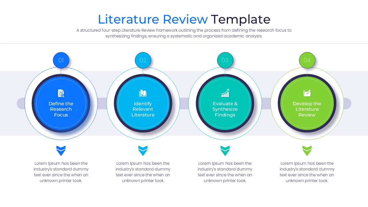 Professional literature review infographic with a staggered layout and numbered steps for systematic academic analysis.