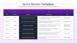 clean tabular agenda slide for a sprint review meeting listing time slots, activities, and responsible roles in a purple theme.