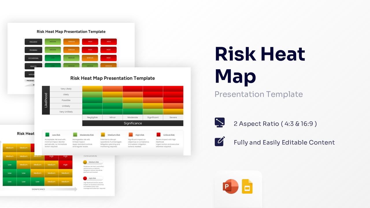 Featured image of a Risk Heat Map Template showing multiple grid layouts for likelihood and significance assessment