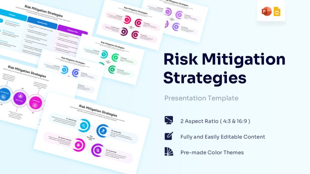 Risk mitigation strategies feature image showing a collection of professional slides with circular cycles and risk assessment tables