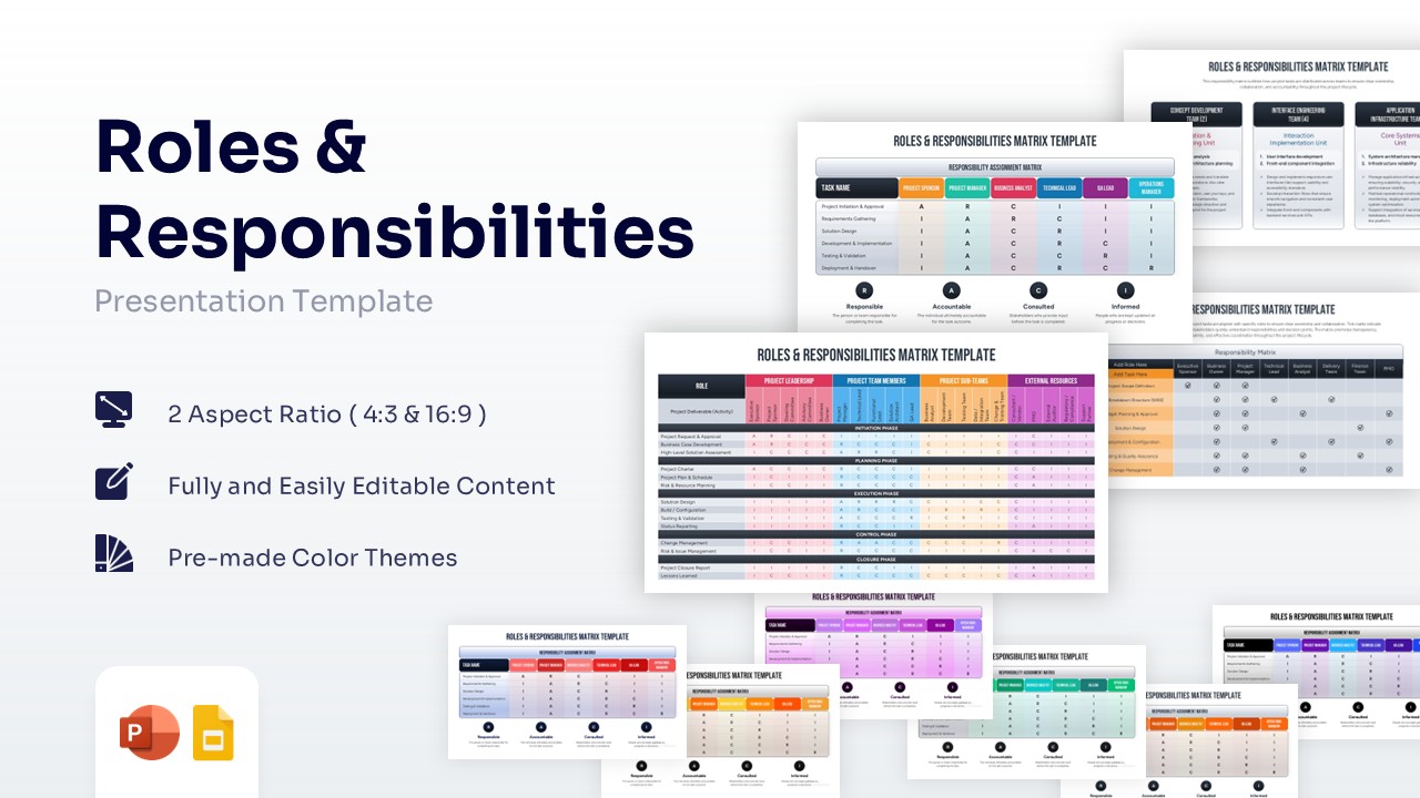 Featured image showing multiple roles and responsibilities matrix slides with RACI tables and team unit layouts