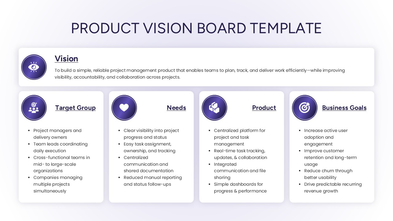A horizontal Product Vision Board layout with a top row for the main vision statement and four distinct vertical cards for Target Group, Needs, Product, and Business Goals