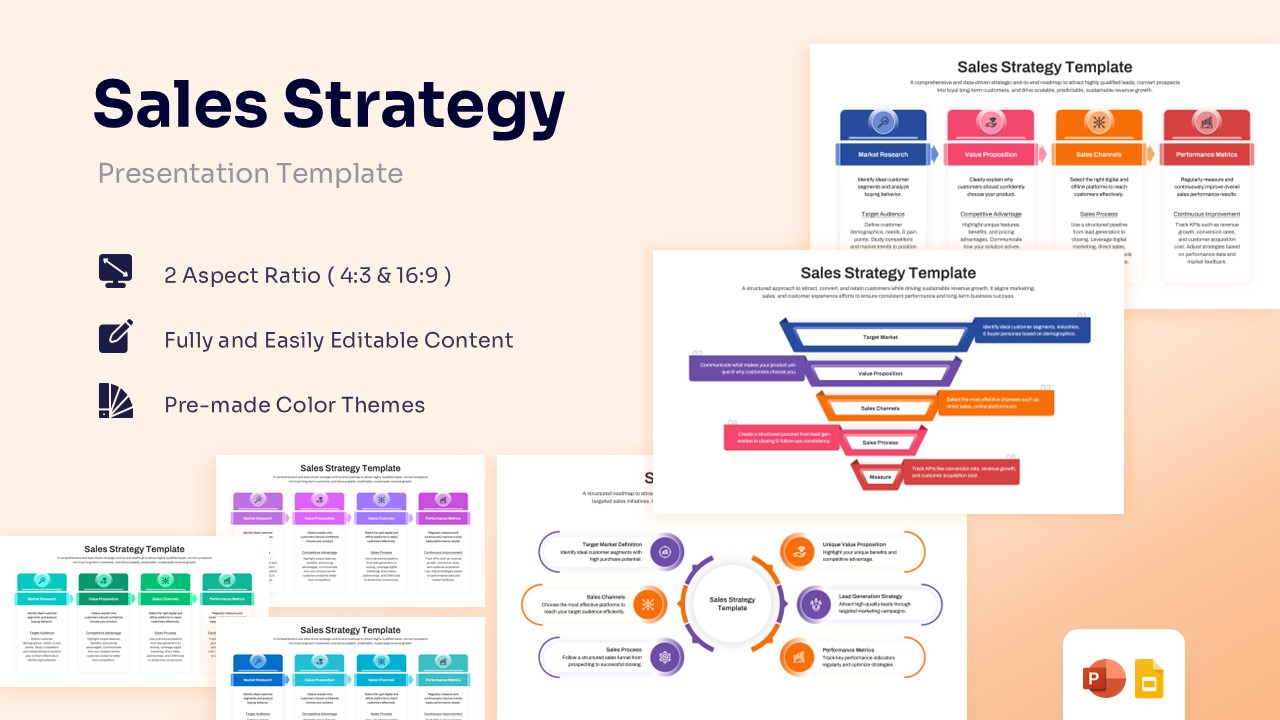 A featured image showcasing a collection of sales strategy framework slides including funnels, circular diagrams, and multi-step process layouts