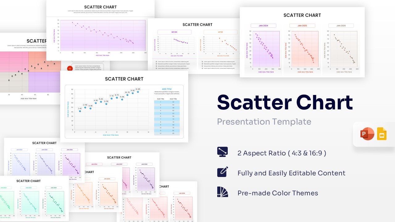 A comprehensive preview of the Scatter Chart Template collection featuring various data visualization layouts for PowerPoint and Google Slides in purple, orange, and blue