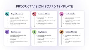 An infographic-style Product Vision Board slide with six rounded rectangular cards organized in two rows, covering Success Metrics, Key Features, Product Value, and Customer Needs