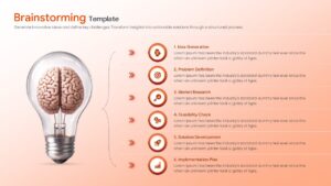 Ideation slide deck featuring a realistic lightbulb brain and a numbered six-step vertical list.