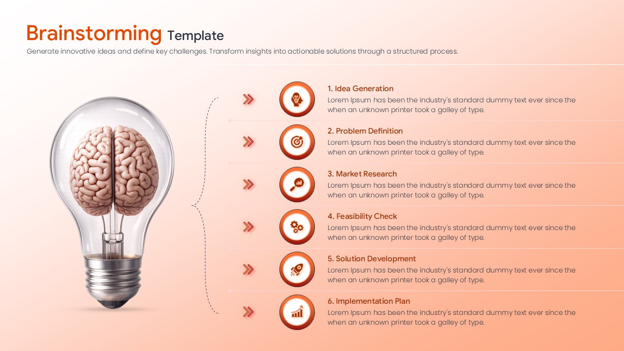 Ideation slide deck featuring a realistic lightbulb brain and a numbered six-step vertical list.