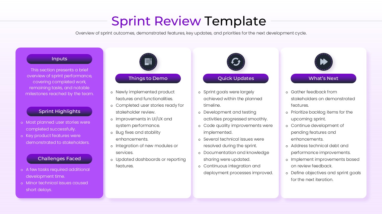 A four-section sprint outcome layout for documenting highlights, challenges faced, demo items, and quick team updates.