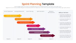 Agile process roadmap slide with staggered colorful arrows representing stakeholder alignment, sprint planning, and increment delivery over 5 weeks