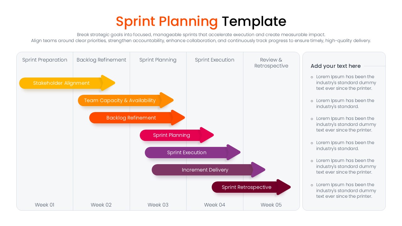 Agile process roadmap slide with staggered colorful arrows representing stakeholder alignment, sprint planning, and increment delivery over 5 weeks