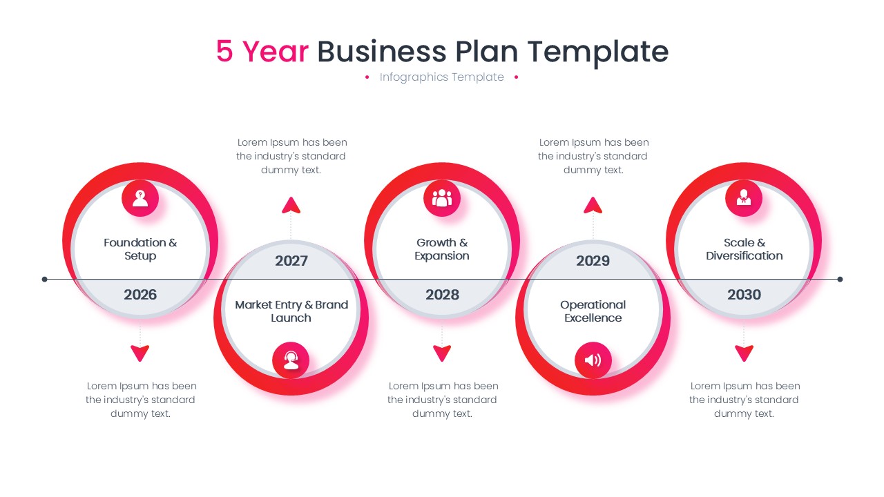 Strategic Roadmap Infographic