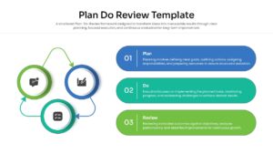 Modern flat design infographic for a project management cycle including plan, do, and review stages.