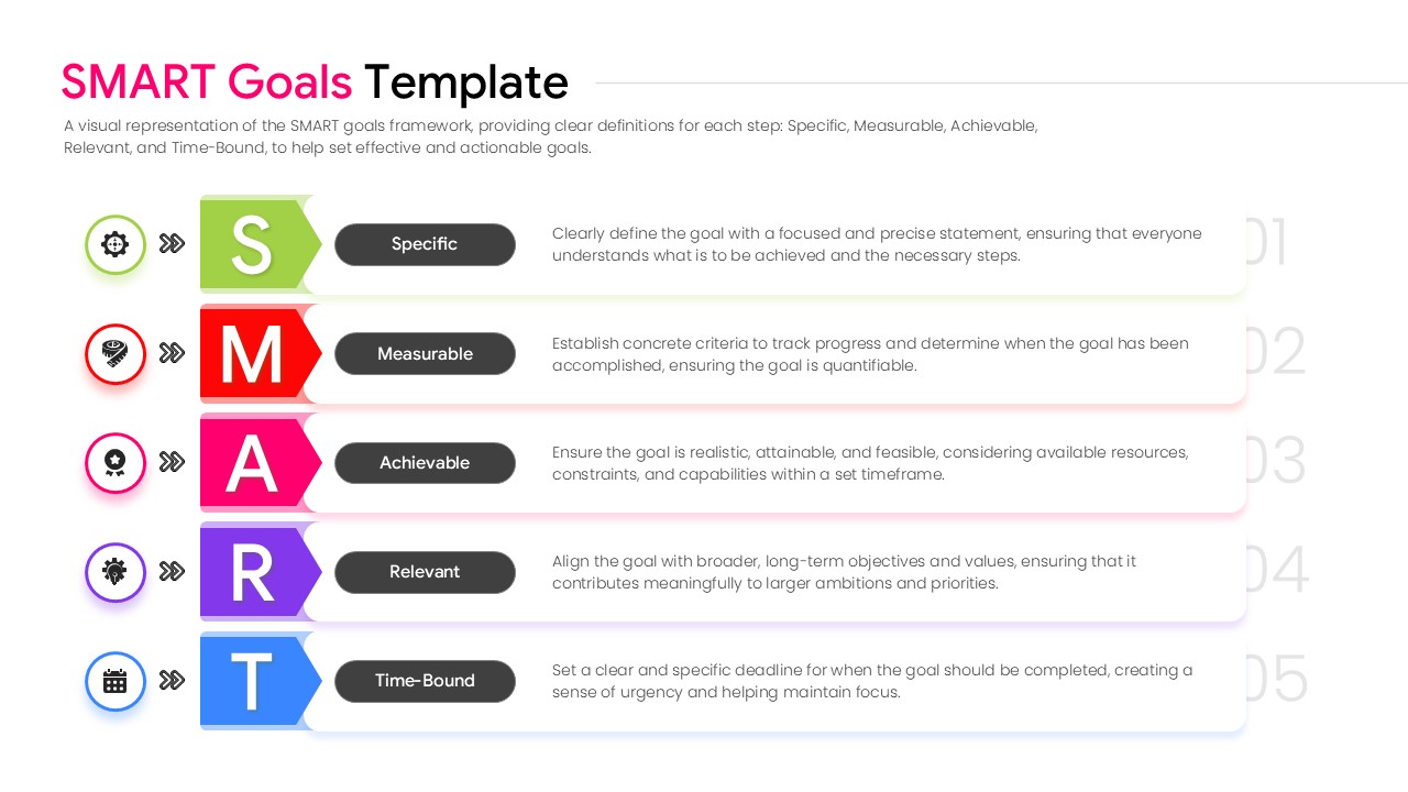 A vertical list layout for SMART goals with colorful tabs and circular icons on a clean white background.