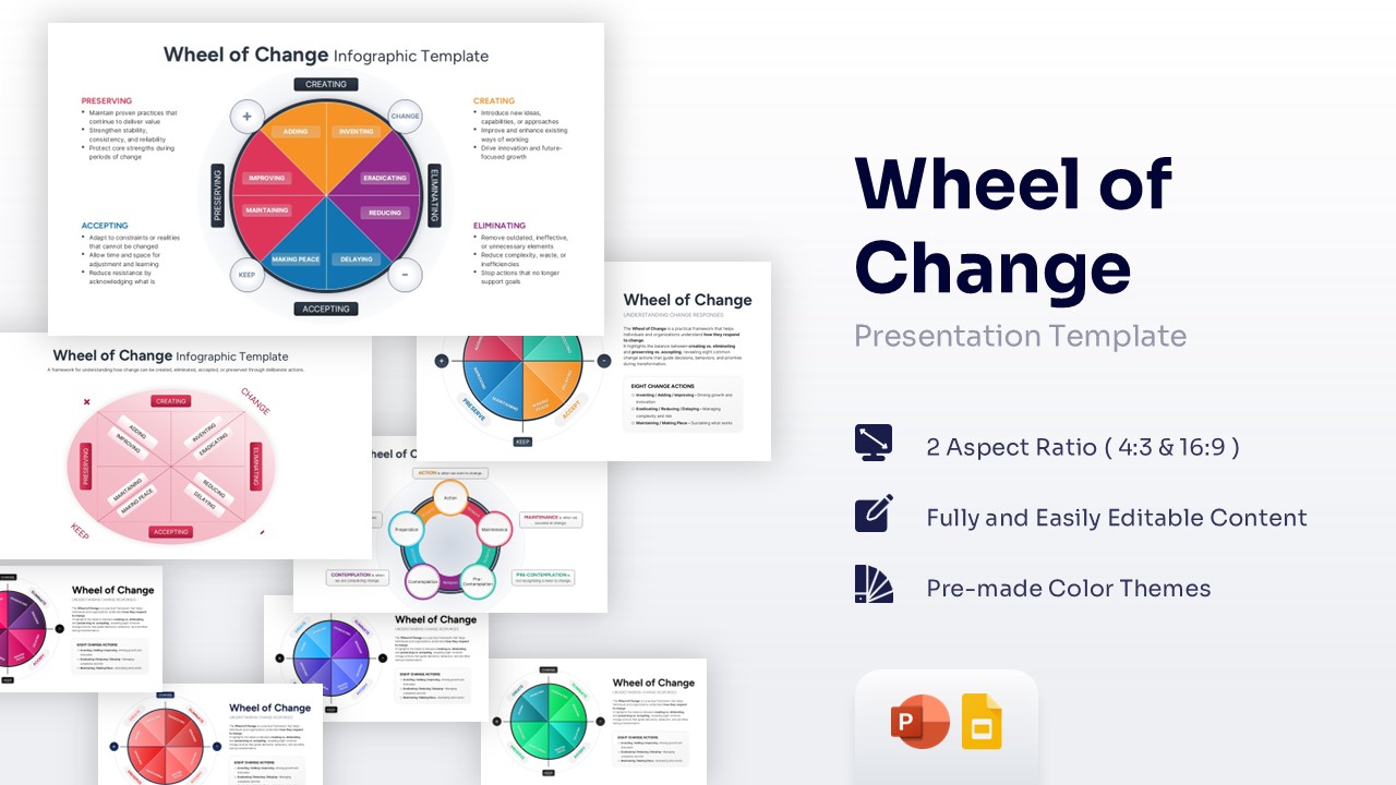 Wheel of Change Template title slide showing a collection of multi-color circular infographics for business presentations.