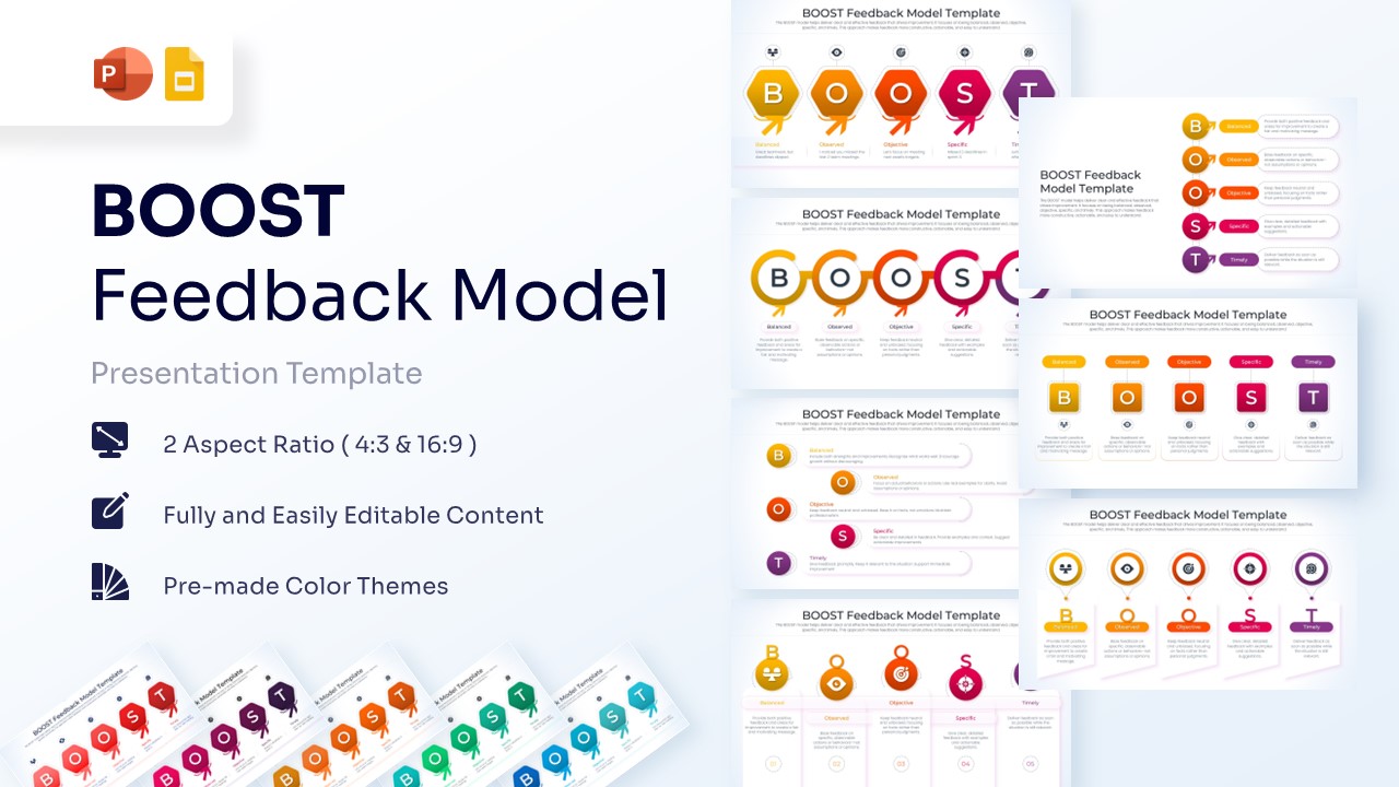 Hexagonal BOOST model layout with icons for balanced and objective feedback.