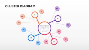 A central hub with four main circular nodes and several smaller satellite nodes in vibrant colors.