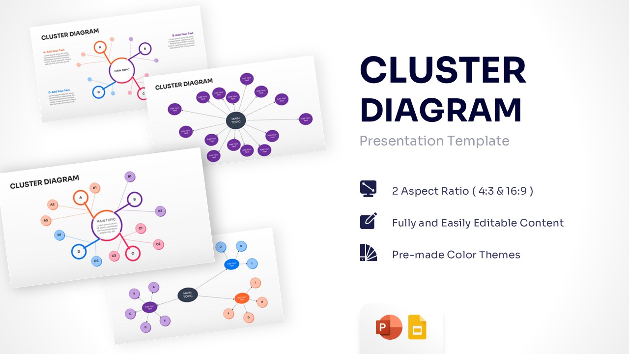 Multiple cluster diagram slide layouts with various colorful nodes and central topics.