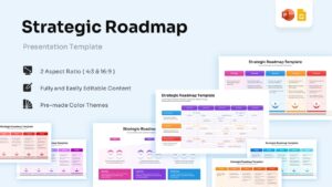 Collage of strategic roadmap presentation slides with 4:3 and 16:9 aspect ratio icons.
