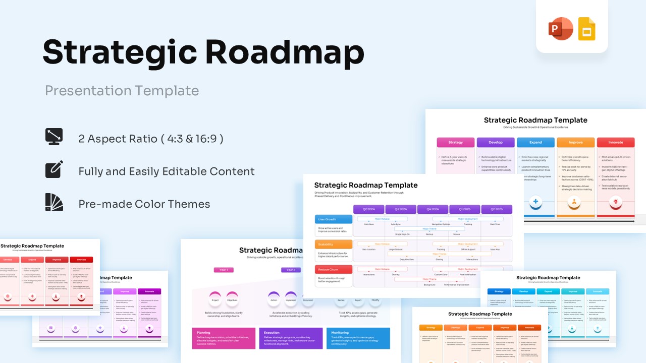 Collage of strategic roadmap presentation slides with 4:3 and 16:9 aspect ratio icons.