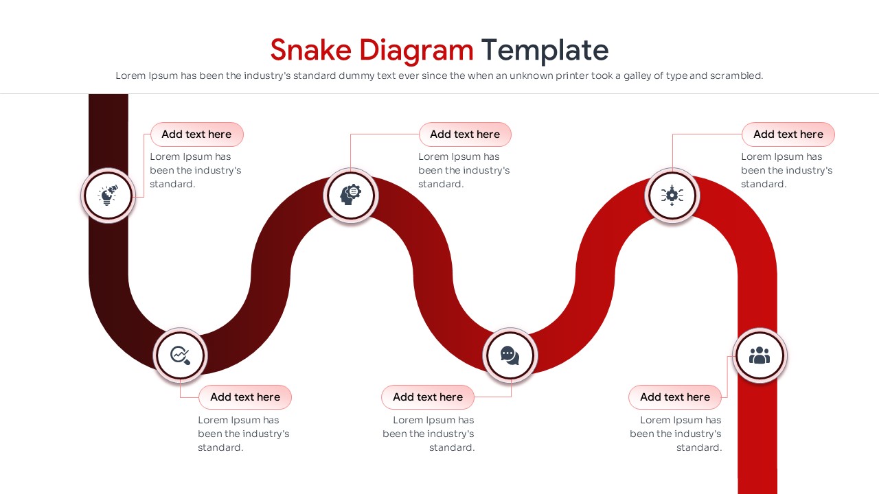 A deep red winding path with six circular nodes and thin line text callouts.