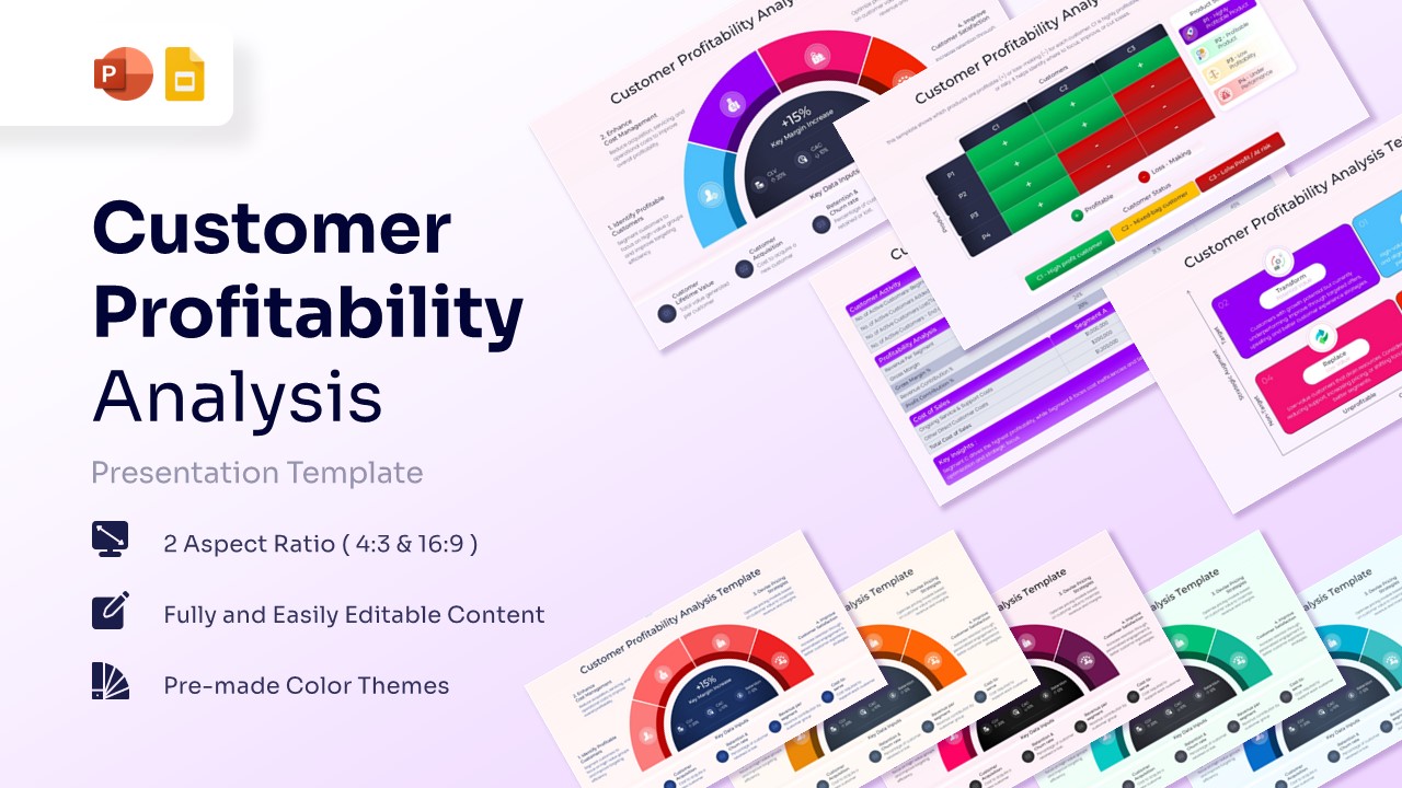 Semicircle gauge infographic for customer profitability analysis with key data inputs.
