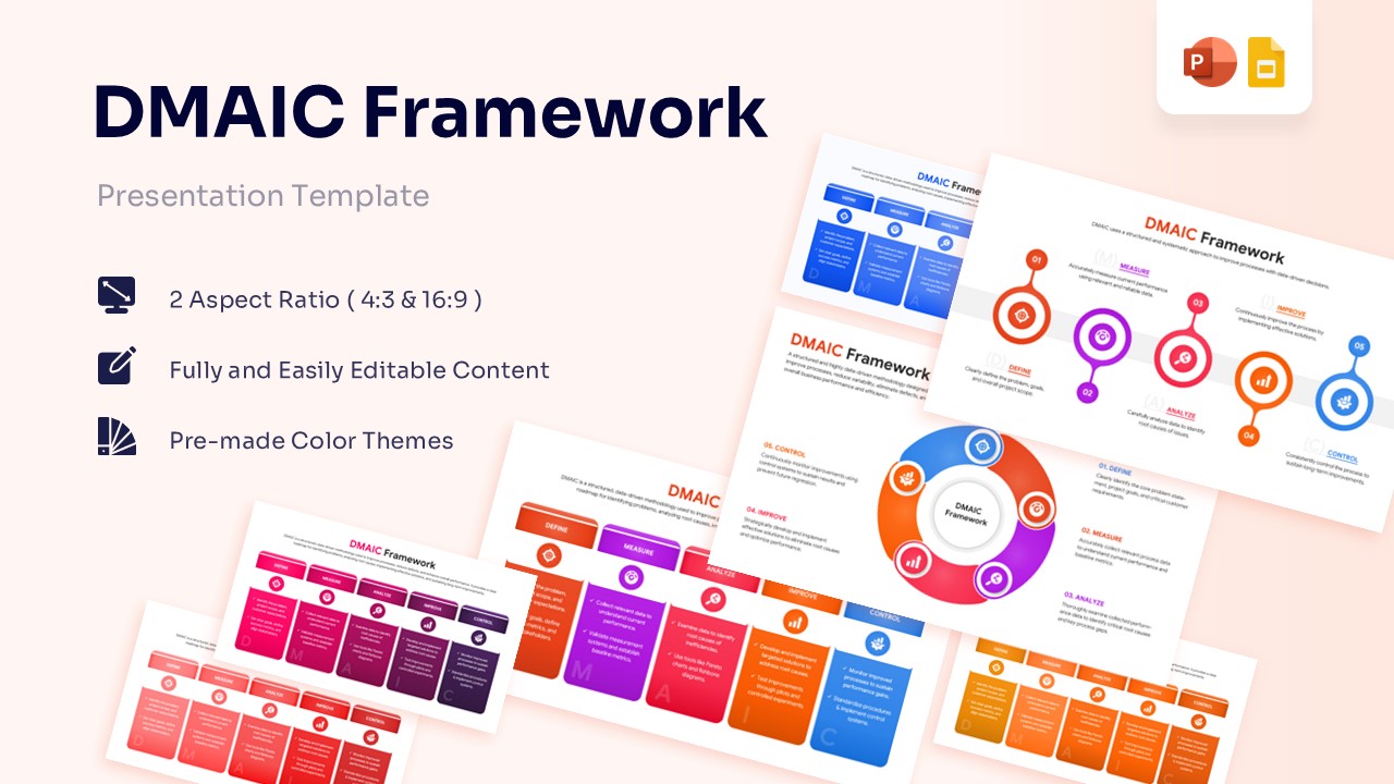 Overview of DMAIC Template slides featuring 4:3 and 16:9 aspect ratios.