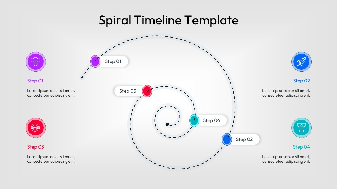 A minimalist spiral timeline with a dotted path and four numbered steps.