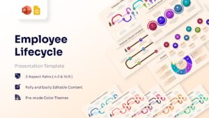 A collage of colorful employee lifecycle slides for PowerPoint and Google Slides.