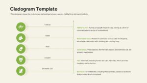 Mammalian Trait Checklist
