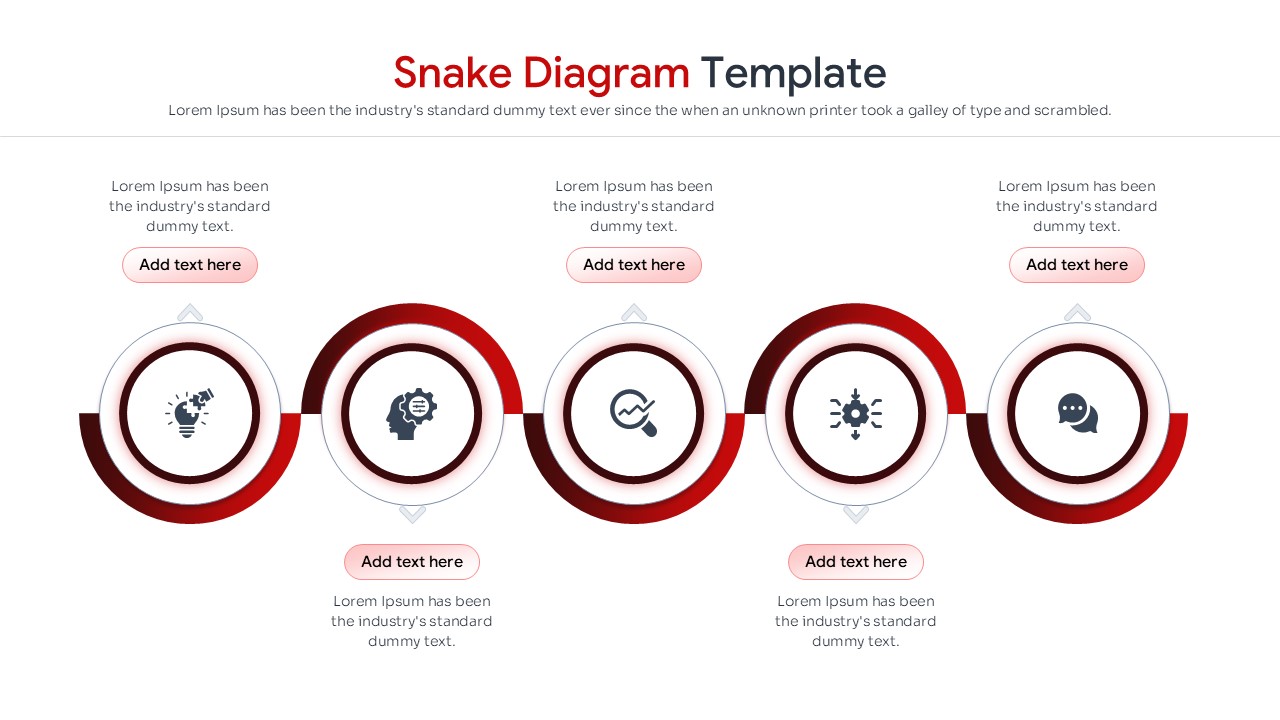 Five circular nodes connected by an alternating curved line for process flow visualization.