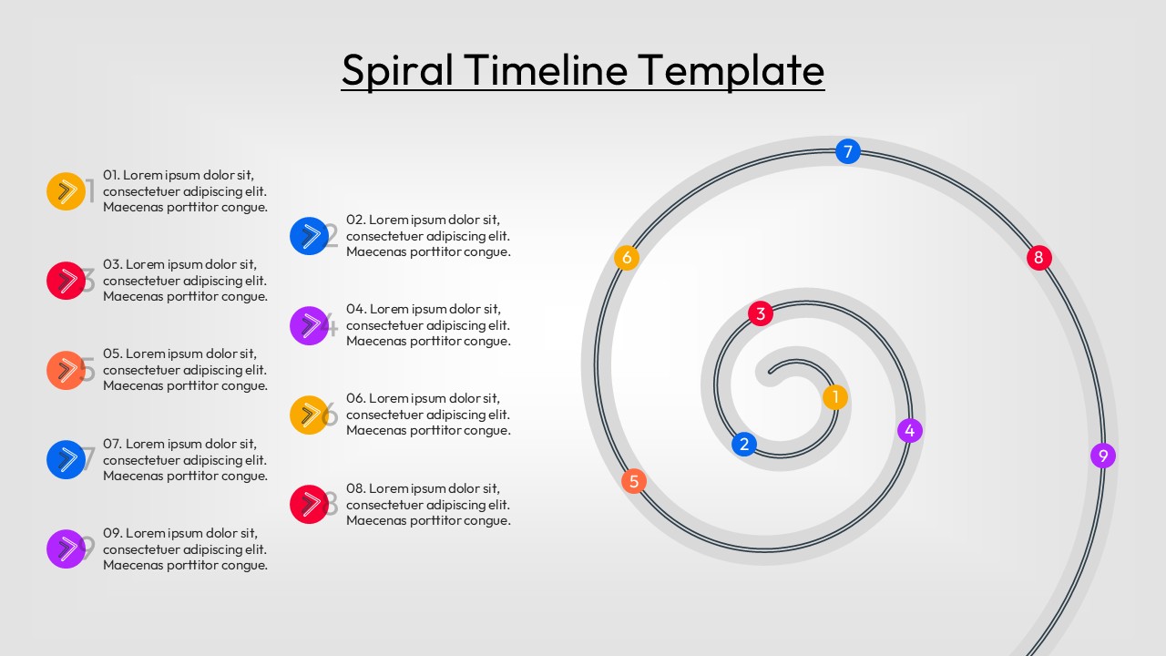 A complex 9-step spiral timeline with a vertical list of descriptions on the left.