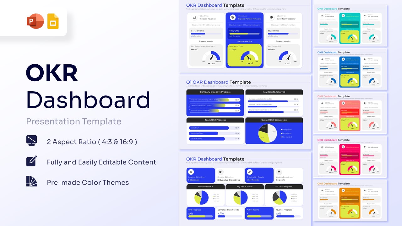 Featured OKR Dashboard layout showing multiple slides and key performance features.