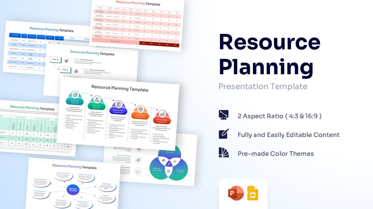 Resource Planning slide deck showing various layouts including tables, flows, and Venn diagrams.