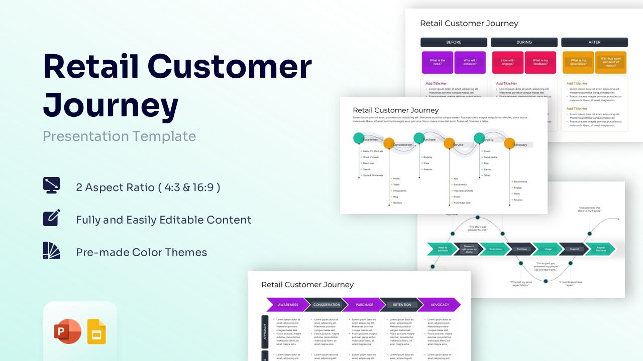 A collage of several Retail Customer Journey slides featuring maps, curves, and process flows.