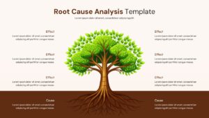 A lush green tree diagram showing roots as causes and leaves as effects for root cause analysis.